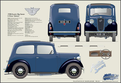 Austin Big Seven 2 door 1938-39